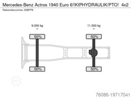 Mercedes-Benz Actros 1940 Euro 6!!KIPHYDRAULIK/PTO!
