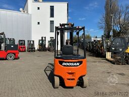 Doosan B30X-7