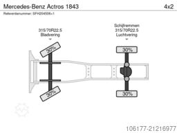 Mercedes-Benz Actros 1843