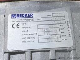 BECKER VX 4.40