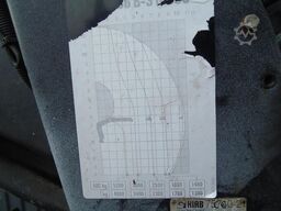 Renault Kerax 460DXI + HIAB 166 HIDUO + 6X4 + EURO 5 + ...