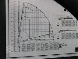 MAN TGS 35.440 + COPMA 450 6x + 8X4 + SPRING + MANU...