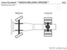 Iveco Eurotech **400E34-BELGIAN ORIGINE**