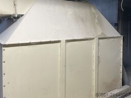 Geelen Counterflow 1.9 x 2.4