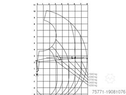 DeWi / Blåvingen AB DeWi / Blåvingen AB DeWi / Blåvingen AB