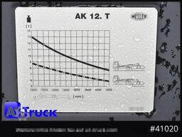 MERCEDES-BENZ Actros 1848, BL  Meiller AK12T, Funk,