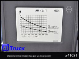 MERCEDES-BENZ Actros 1848,  Meiller AK12T Funk Retarder Standklima