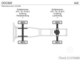 DAF XF 480 FT 4x2 OCC320 – TraXon – MX Engine Brake
