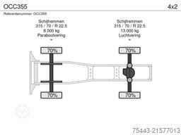 DAF XF 480 FT 4x2 OCC355 – TraXon – MX Engine Brake