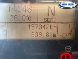 Iveco Eurocargo 120-250P