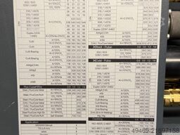 Kolarc XM 500 Doppel Pulse