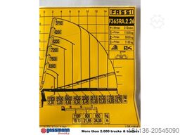 Mercedes-Benz Arocs 4151 K 8x4, Fassi Heckkran F 365 RA. 2.26 E