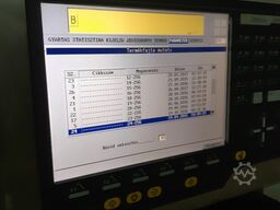 SARTORIUS EWK 3010 WS 50-10000g