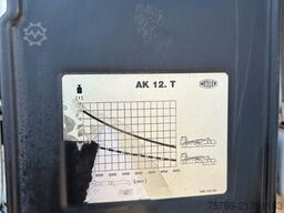 IVECO STRALIS 360 MEILLER  Absetzkipper  4x2