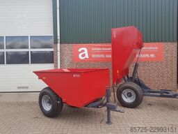  AGM