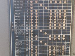 Emco Test M 2N 230