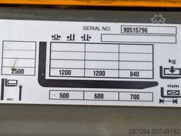 Jungheinrich ERC 212