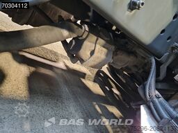 TDZ Turn s.r.o. TDZ Turn s.r.o. TDZ Turn s.r.o.