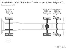 Scania P360 / 6X2 / Retarder / Carrier Supra 1050 / Be...