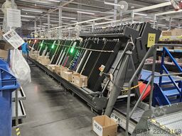 KNAPP SDA 2000 auto picker system
