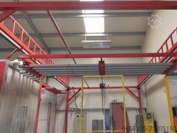 Pulverbeschichtung  bis 7.400 mm komplette Produktionslinie