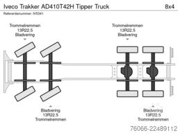 Iveco Trakker AD410T42H Tipper Truck
