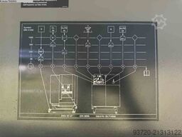 DMG DECKEL MAHO 50 eVolution