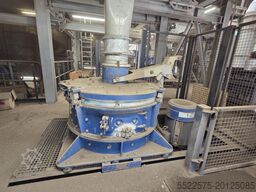 BHS-Sonthofen GmbH RPM