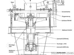 BHS-Sonthofen GmbH RPM