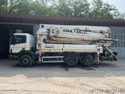 SCANIA P 114-380