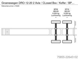 Groenewegen DRO-12-20 2 Axle / CLosed Box / Koffer / BPW Ax...