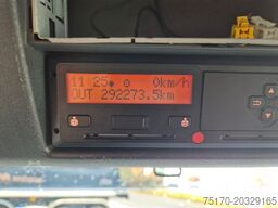 MAN TGS 26.400 6x2-4 LL PK 34002-SH E+PJ 060 B Funk