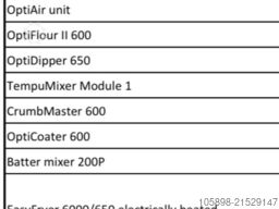 GEA Complete 600mm forming, coating and frying line