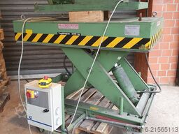 Allendorfer SHT 1/100-08