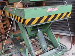 Allendorfer SHT 1/100-08