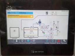 Surfin Technology TRP501