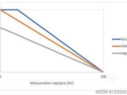 ROMER DEAL 2024 O 2025