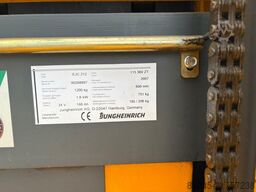 JUNGHEINRICH EJC212-360ZT