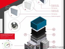 AR FILTRATIONI ARNO 2