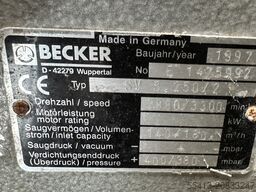 Becker Side Channel Blowers