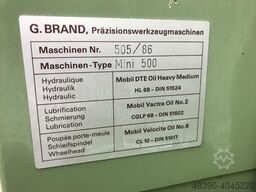 BRAND (Schweiz) Mini 500