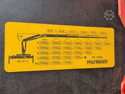 MAN TGA 26.400 + PALFINGER PK12.000 + TIPPER + CONT...