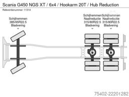 Scania G450 NGS XT / 6x4 / Hookarm 20T / Hub Reduction
