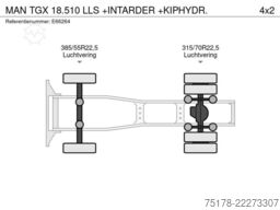 MAN TGX 18.510 LLS +INTARDER +KIPHYDR.
