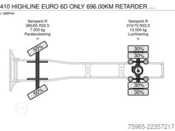 SCANIA R410 HIGHLINE EURO 6D ONLY 696.00KM RETARDER 100
