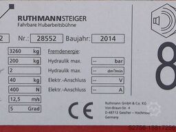 Ruthmann TB220.2