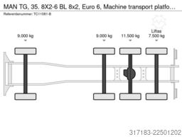 MAN TGX 35.500 8x2, Euro 6, Machine transport platform