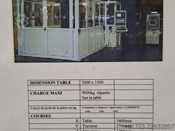 JOBS Jomach 241