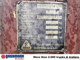 Atlas - Abrollanlage