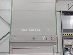Megamat Umlaufregal